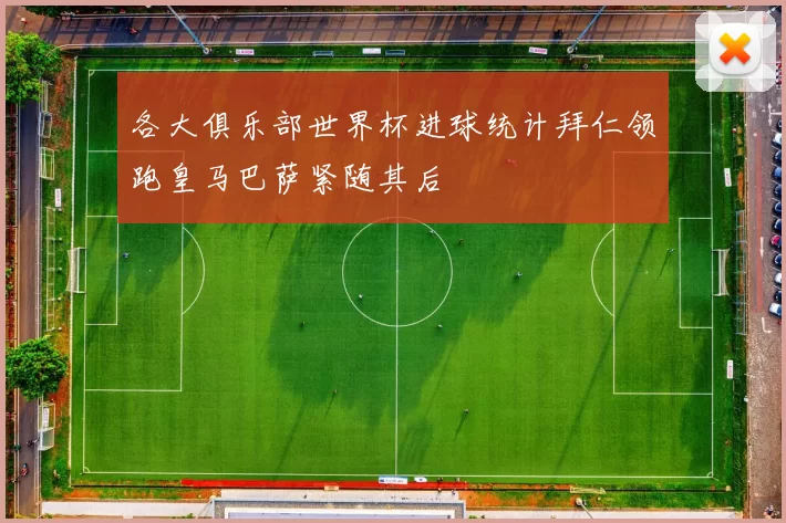各大俱乐部世界杯进球统计拜仁领跑皇马巴萨紧随其后
